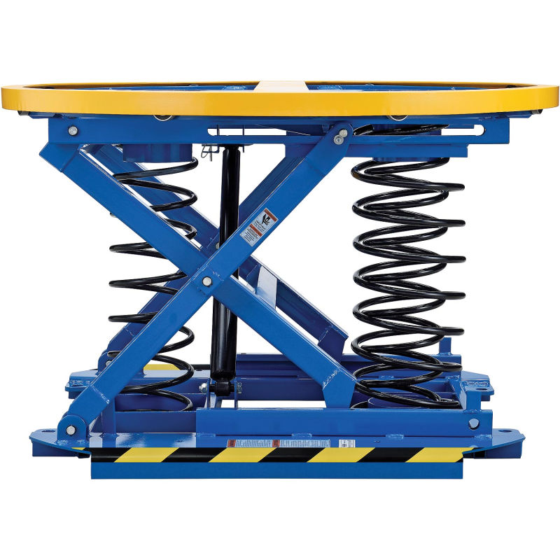 spring lift table, rotating lift table - Iliftequip.com